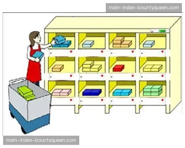 商业资源库存管理系统实现动态可视化 提升资产周转率